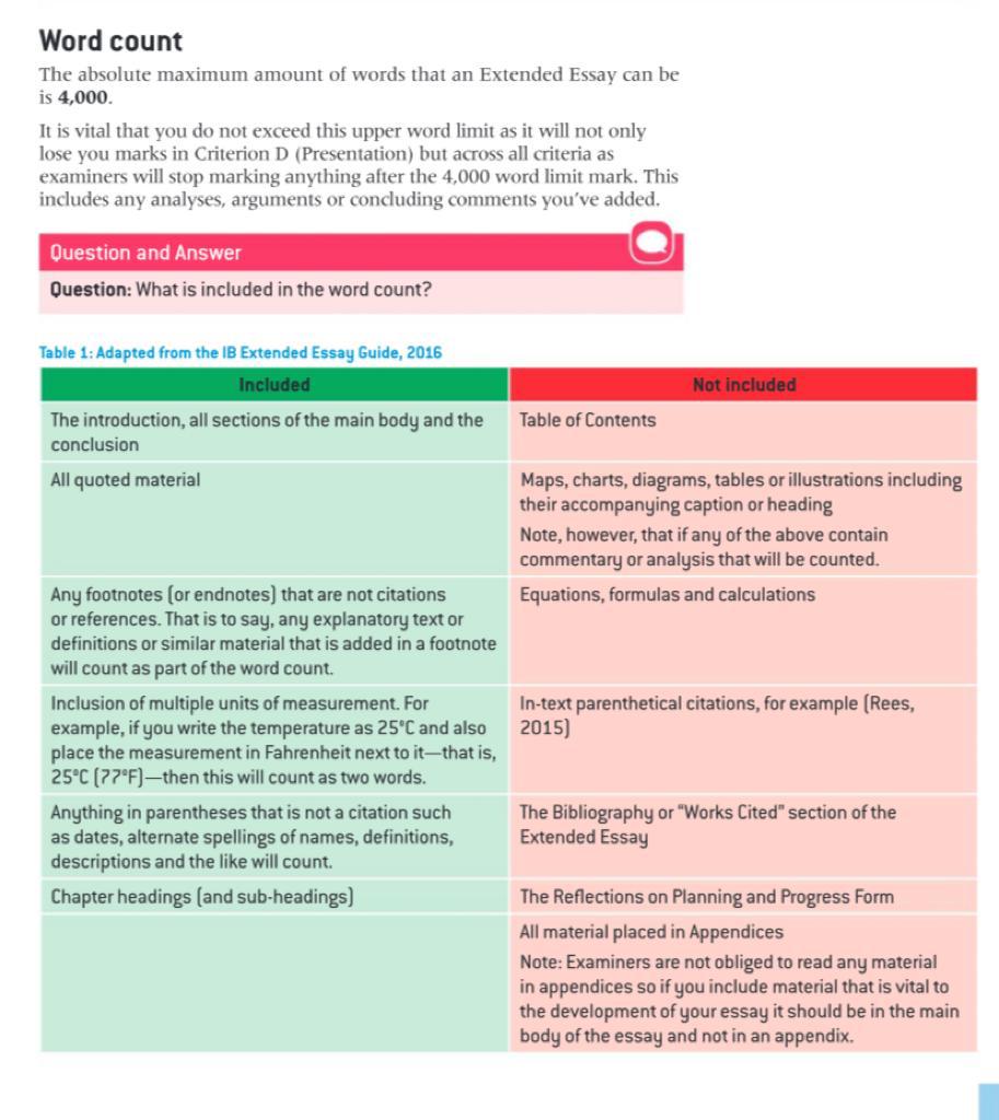 IB Program Bahrain Bayan School